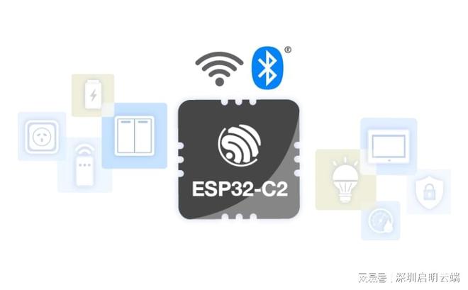 SP32-C2设备联网方案小尺寸高性能应用米乐m6登录入口启明云端乐鑫一级代理商E(图2)